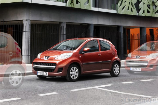 В выборг на Peugeot