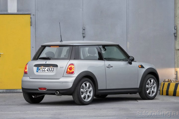 Mini на рубеже веков