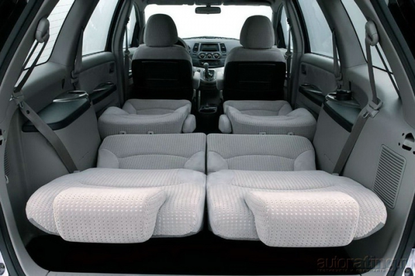 Прикольность как критерий