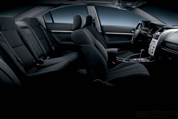 Гуд-бай Америка / Тест-Драйв Mitsubishi Galant