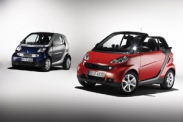 Renault готовит конкурента для Smart ForTwo