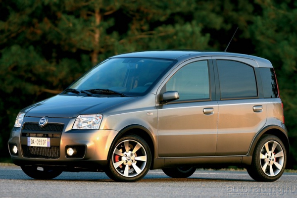 Руками не трогать / Тест-драйв Fiat Panda