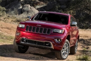 Стоимость владения Jeep Grand Cherokee