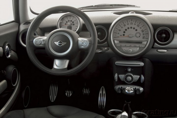 Детский мир / Тест-драйв FIAT 500 и Mini Cooper S