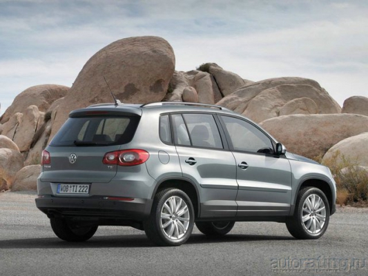Царь горы / Тест-драйв Volkswagen Tiguan и Ford Kuga