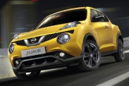 Стоимость владения Nissan Juke