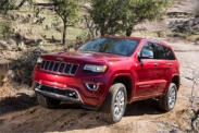 Затраты на содержание внедорожника Jeep Grand Cherokee