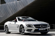 Стоимость владения Mercedes-Benz SL-Class