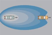 Компания «Ниссан» разрабатывает систему помощи для контроля за расстоянием до впереди идущего автомобиля.