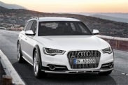 Затраты на содержание Audi A6 Allroad