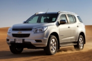Рублевые цены на новый Chevrolet Trailblazer