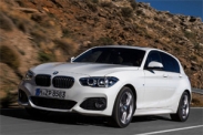Стоимость владения BMW 1 Series