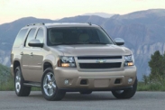 Стоимость владения Chevrolet Tahoe 