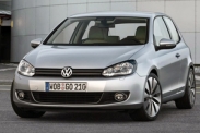 Стоимость владения Volkswagen Golf