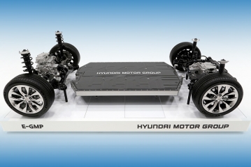Hyundai представил архитектуру для электрокаров