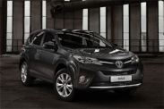 Стоимость владения Toyota RAV4