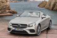 Рублевые цены на кабриолет Mercedes-Benz E-Class  