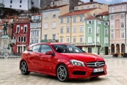 Стоимость владения Mercedes-Benz A-Class