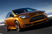 Стоимость владения Ford Focus ST