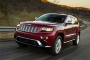 Стоимость владения Jeep Grand Cherokee