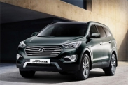 Затраты на содержание Hyundai Grand Santa Fe 