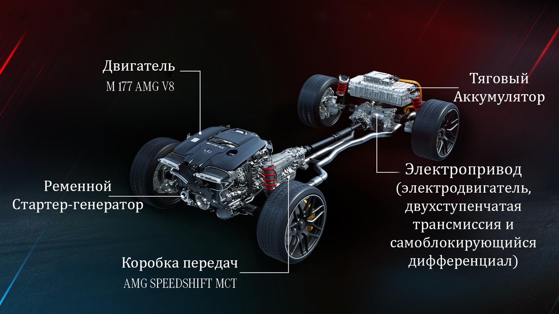 mercedes-amg e performance V8