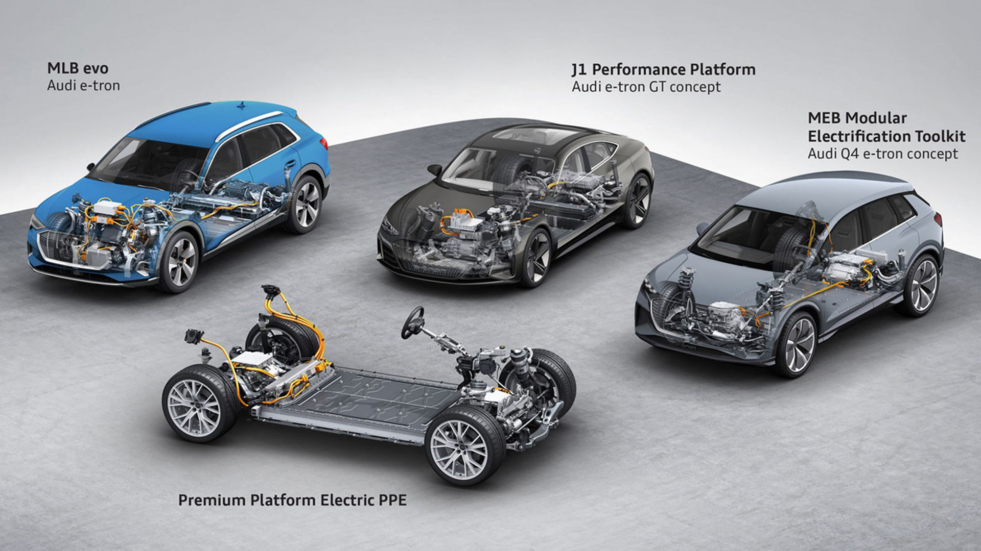 Audi electric platform model range