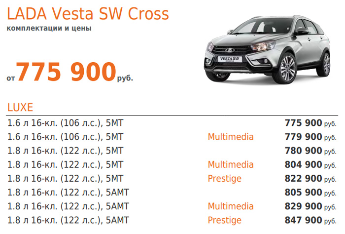 Lada Vesta SW Cross